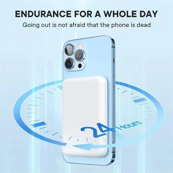 10000mAh Magnetic Wireless Power Bank - Fast Charging Android and iPhone both Suitable Power Bank